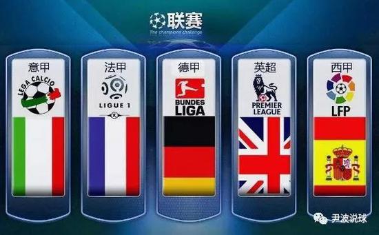 B费